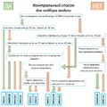 MBR-55Е Магнитный сверлильно-резьбонарезной станок 